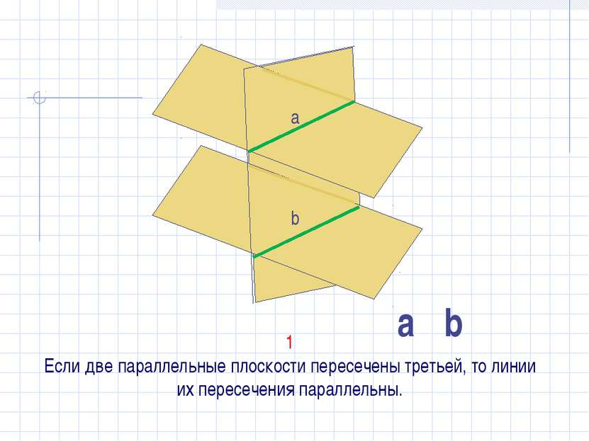 1 Если две параллельные плоскости пересечены третьей, то линии их пересечения...