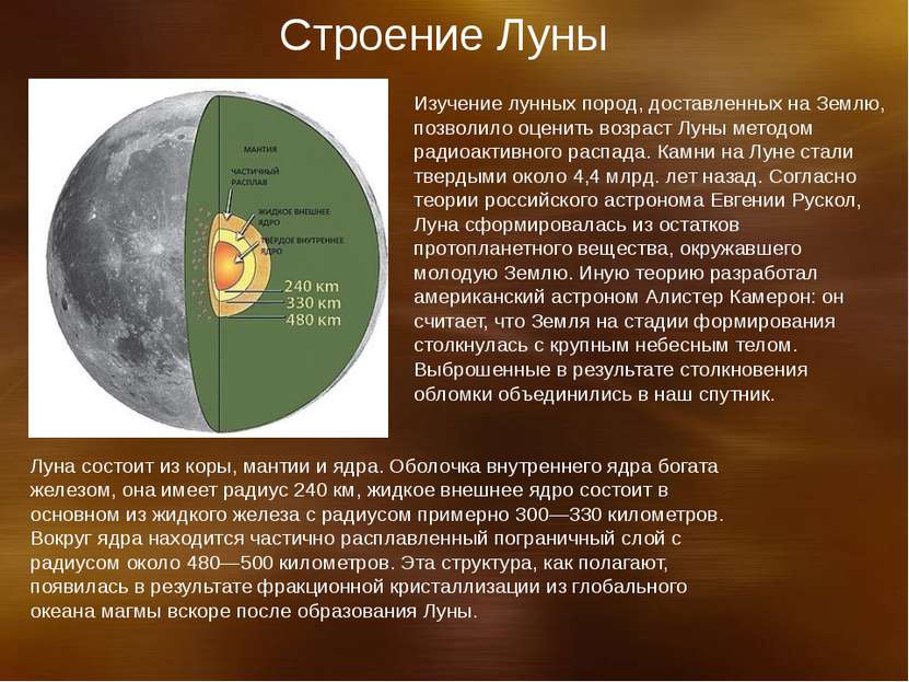 Строение Луны Изучение лунных пород, доставленных на Землю, позволило оценить...