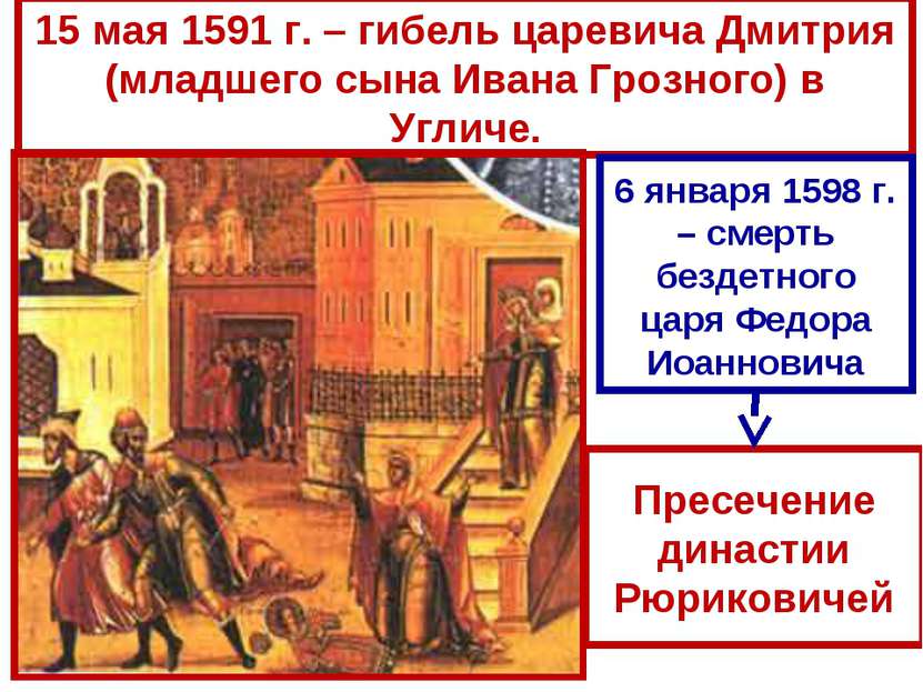15 мая 1591 г. – гибель царевича Дмитрия (младшего сына Ивана Грозного) в Угл...
