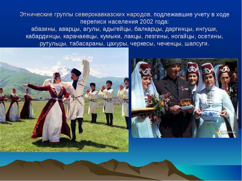 Этнические группы северокавказских народов, подлежавшие учету в ходе переписи...