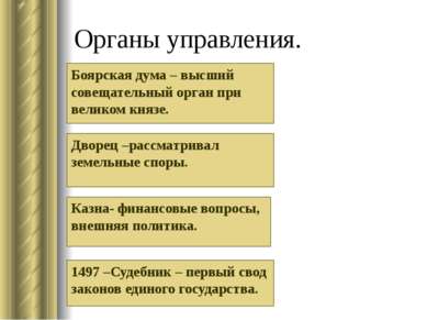 Органы управления. Боярская дума – высший совещательный орган при великом кня...