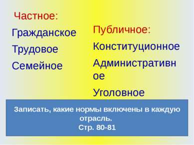 Частное: Гражданское Трудовое Семейное Публичное: Конституционное Администрат...