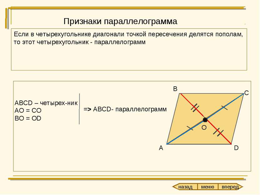 Признаки параллелограмма Если в четырехугольнике диагонали точкой пересечения...