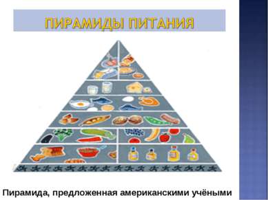 Пирамида, предложенная американскими учёными
