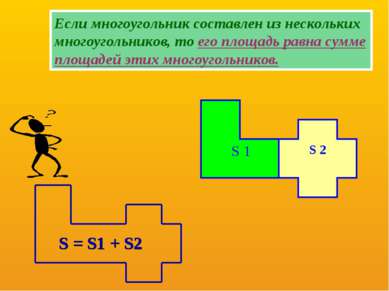 S = S1 + S2 Если многоугольник составлен из нескольких многоугольников, то ег...
