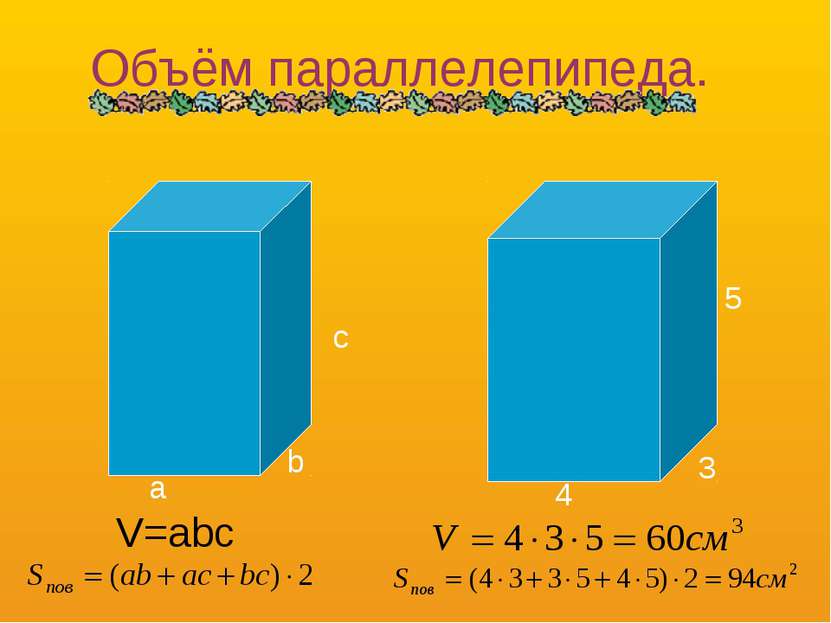 a b c V=abc 4 3 5 Объём параллелепипеда.