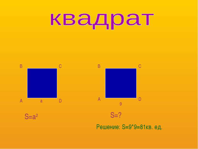 A B C D A B C D S=а2 a S=? 9 Решение: S=9*9=81кв. ед.