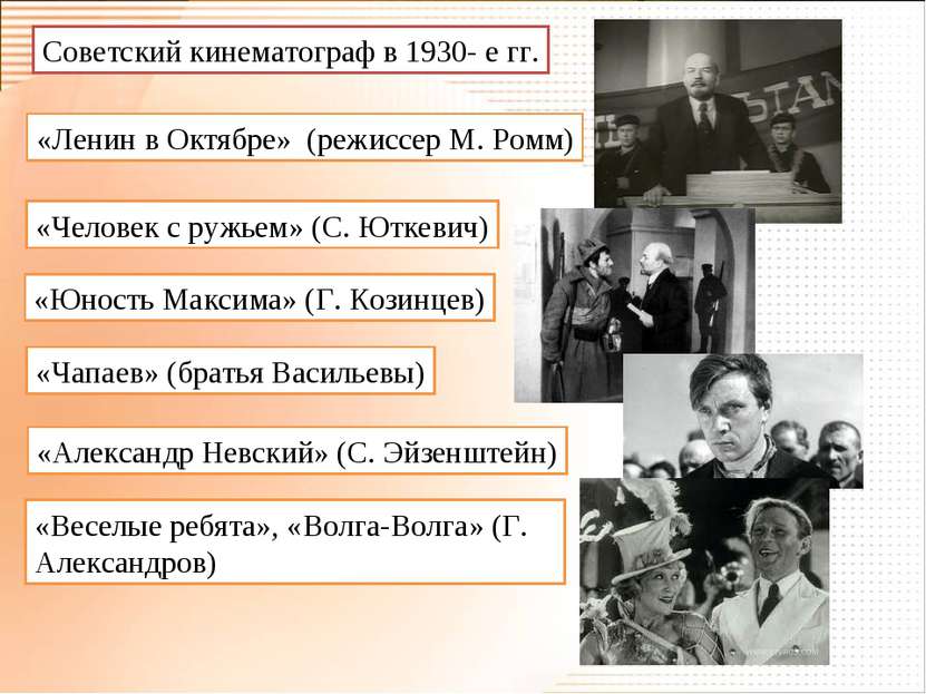 Советский кинематограф в 1930- е гг. «Ленин в Октябре» (режиссер М. Ромм) «Че...