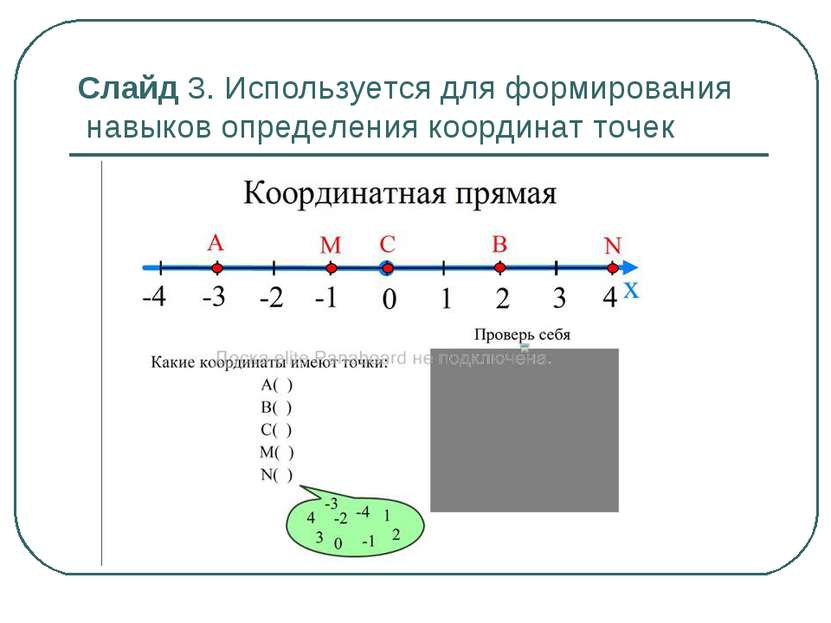 Слайд 3. Используется для формирования навыков определения координат точек
