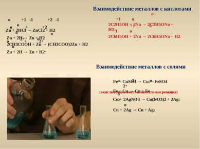 o +1 -1 +2 -1 o Zn + 2HCl → ZnCl2 + H2 Взаимодействие металлов с кислотами o ...