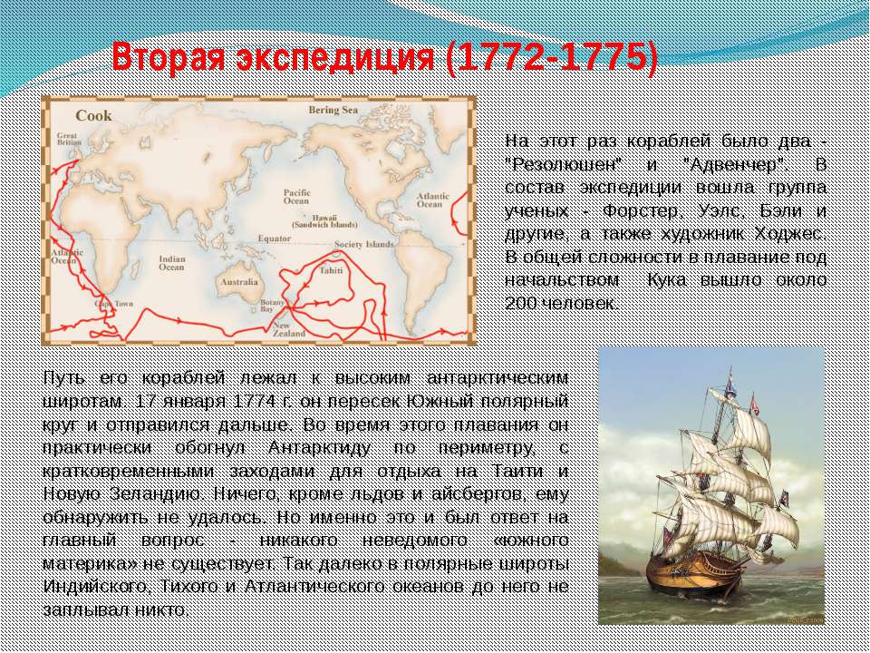 Путешествие Джеймса Кука 1772-1775. Карта составленная Джеймса Кука 1772-1775. 1 экспедиция джеймса кука