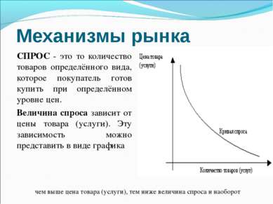 Механизмы рынка СПРОС - это то количество товаров определённого вида, которое...