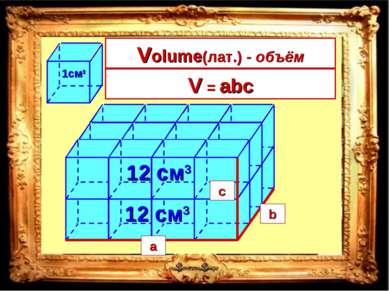 4 • 3 12 см3 • 2 = 24см3 V = длина • ширина • высота a b c a b c V = abc Volu...