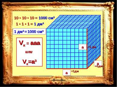 1000 см3 10 • 10 • 10 = a a a Vк = aaa или Vк=a3 =1дм =1дм =1 дм 1 • 1 • 1 = ...