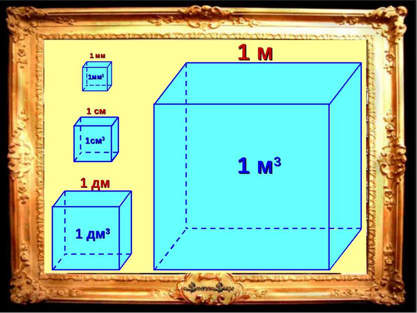 1 дм 1 см 1 мм 1 м 1 дм3 1 м3 1см3 1мм3