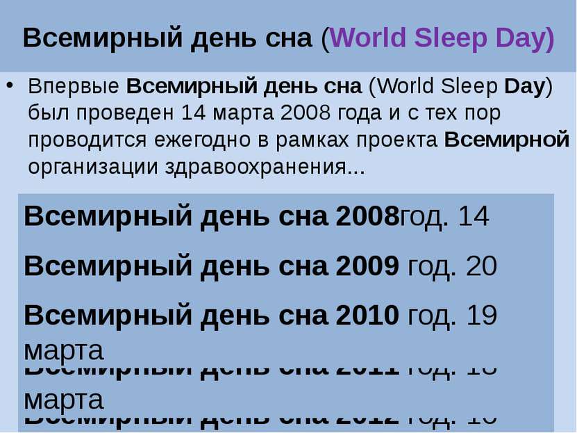 Всемирный день сна (World Sleep Day) Впервые Всемирный день сна (World Sleep ...