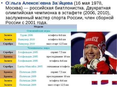 О льга Алексе евна За йцева (16 мая 1978, Москва) — российская биатлонистка. ...