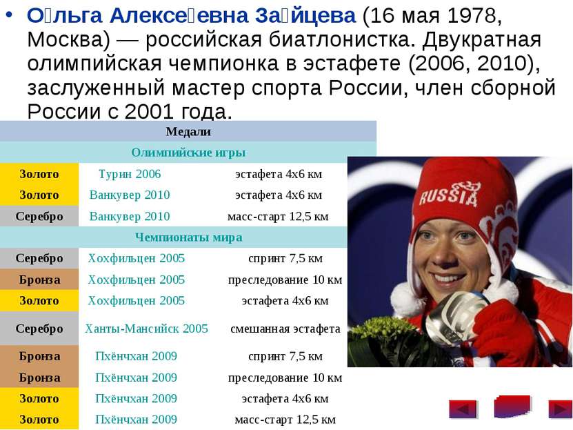 О льга Алексе евна За йцева (16 мая 1978, Москва) — российская биатлонистка. ...