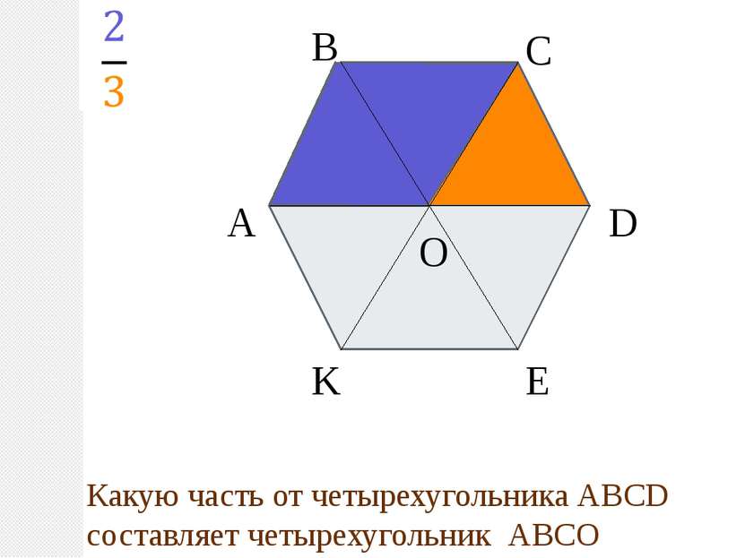 А В С D E K O Какую часть от четырехугольника АВСD составляет четырехугольник...
