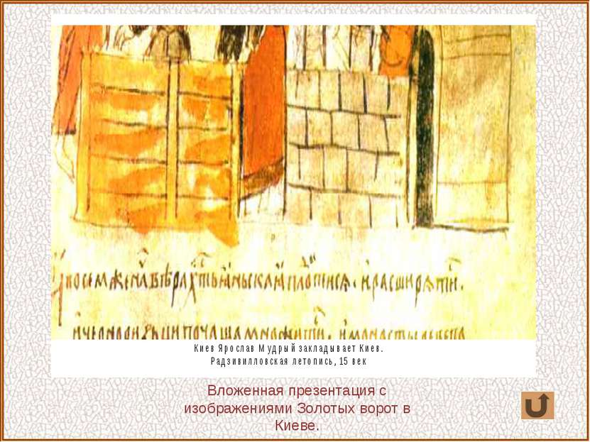 Вложенная презентация с изображениями Золотых ворот в Киеве.