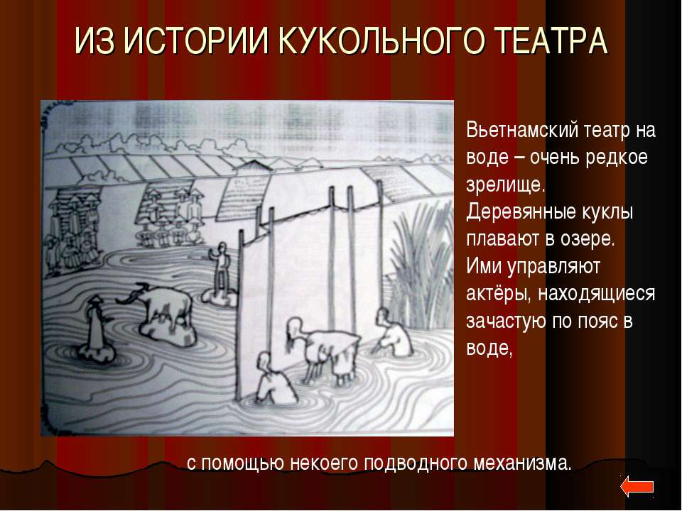 История театра презентация