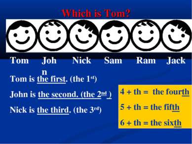 Which is Tom? Tom is the first. (the 1st) John is the second. (the 2nd ) Nick...