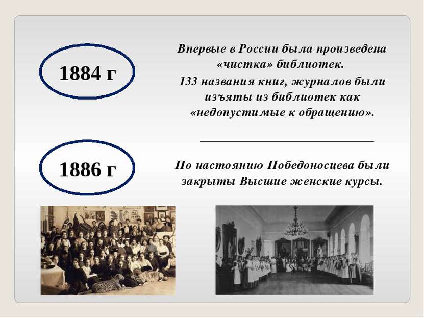 1884 г Впервые в России была произведена «чистка» библиотек. 133 названия кни...