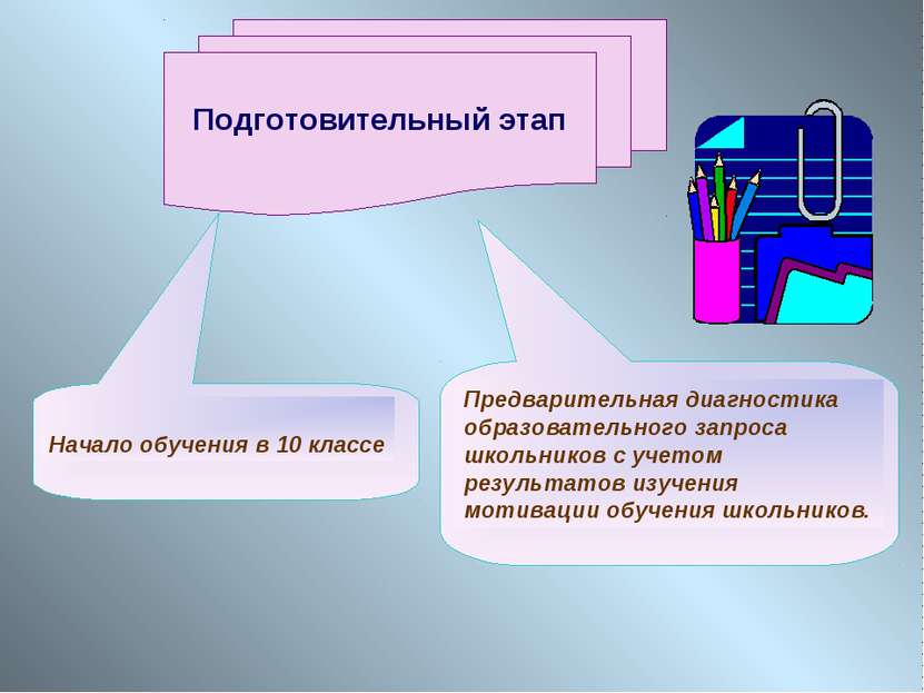 Подготовительный этап