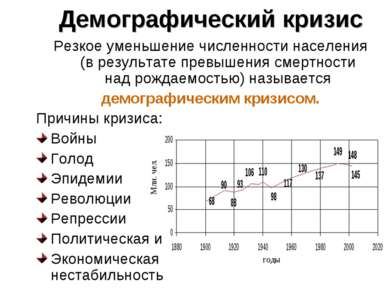 Демографический кризис Резкое уменьшение численности населения (в результате ...