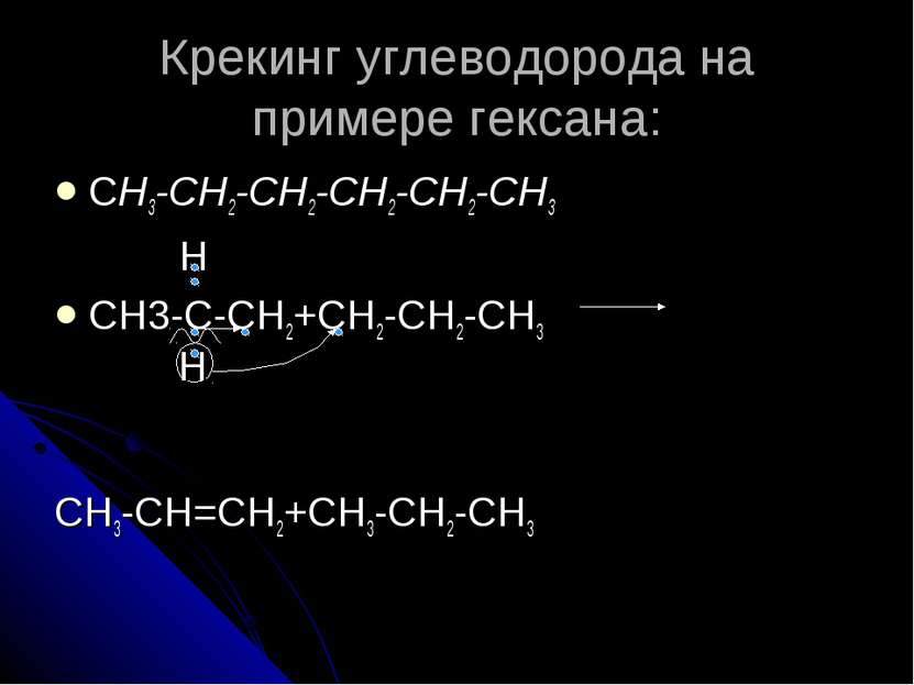 Крекинг углеводорода на примере гексана: СH3-CH2-CH2-CH2-CH2-CH3 H CH3-C-CH2+...