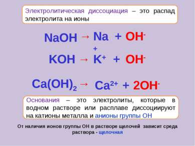 Электролитическая диссоциация – это распад электролита на ионы Основания – эт...