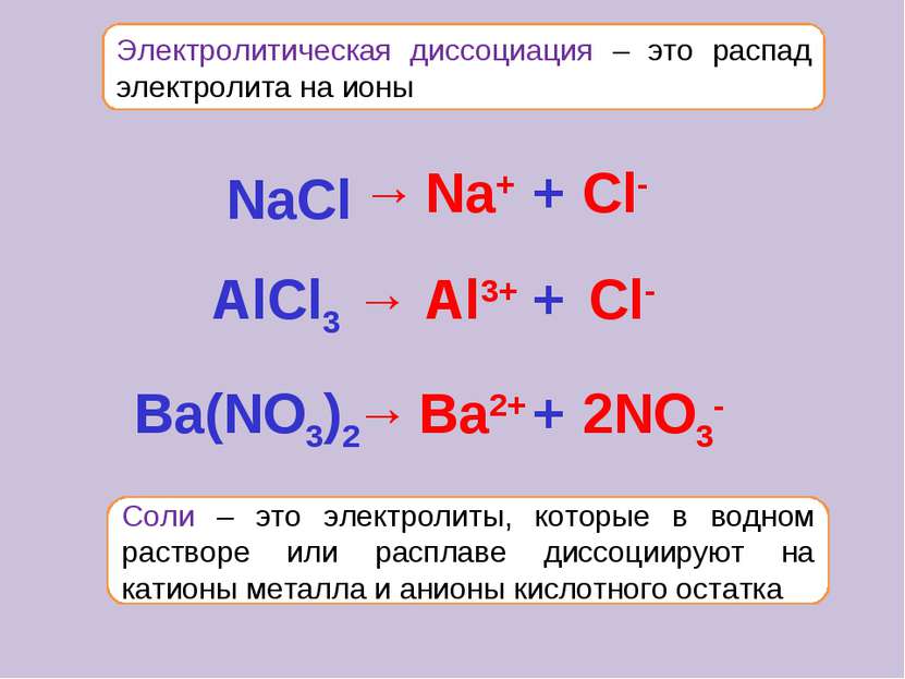 Электролитическая диссоциация – это распад электролита на ионы Соли – это эле...