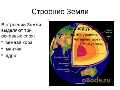 Строение Земли В строении Земли выделяют три основных слоя: земная кора манти...