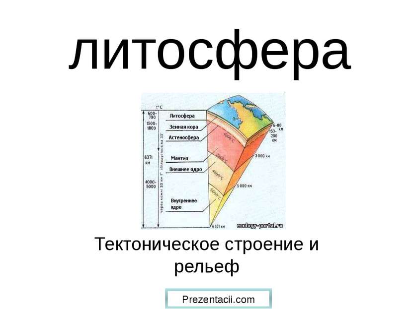литосфера Тектоническое строение и рельеф Prezentacii.com