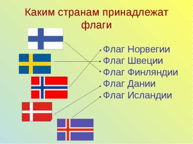 Каким странам принадлежат флаги Флаг Норвегии Флаг Швеции Флаг Финляндии Флаг...