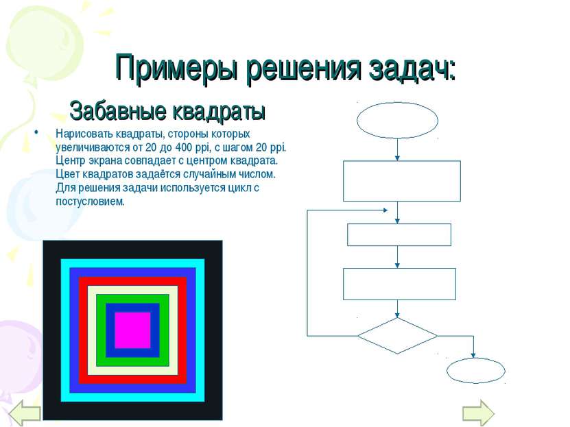 Примеры решения задач: Нарисовать квадраты, стороны которых увеличиваются от ...