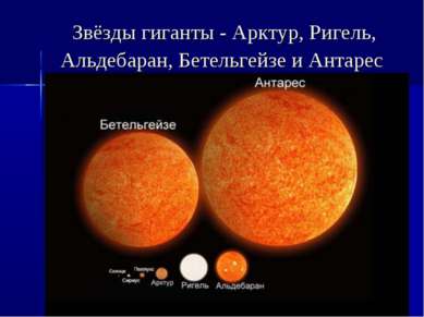 Звёзды гиганты - Арктур, Ригель, Альдебаран, Бетельгейзе и Антарес
