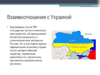 Взаимоотношения с Украиной Крупнейшее после РФ государство на постсоветском п...