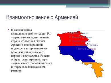 Взаимоотношения с Арменией В сложившейся геополитической ситуации РФ – практи...