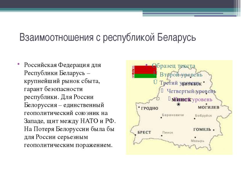Взаимоотношения с республикой Беларусь Российская Федерация для Республики Бе...