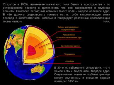 Открытое в 1905г. изменение магнитного поля Земли в пространстве и по интенси...
