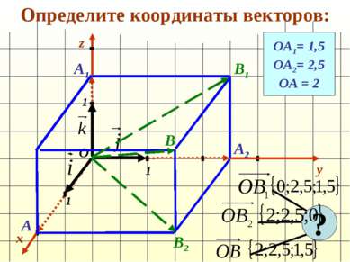 Определите координаты векторов: x y 1 1 1 О z ОА1= 1,5 ОА2= 2,5 ОА = 2 А1 А2 ...