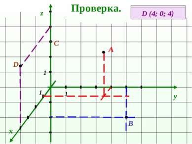 Проверка. x y z А (1; 4; 3) А В (0; 5; -3) 1 1 1 В С (0; 0; 3) С D (4; 0; 4) D