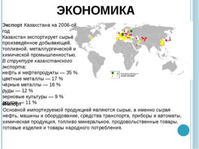 Экспорт Казахстана на 2006-ой год Казахстан экспортирует сырьё произведённое ...