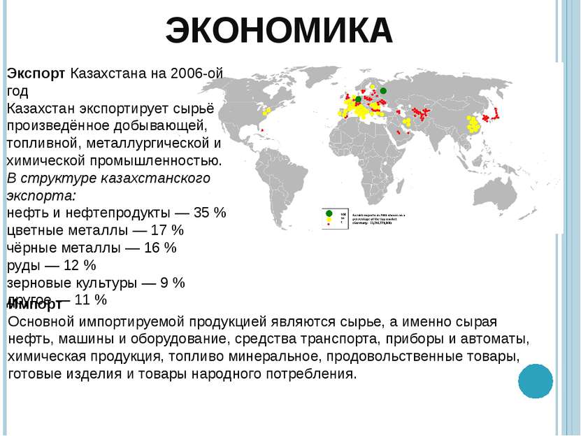 Экспорт Казахстана на 2006-ой год Казахстан экспортирует сырьё произведённое ...