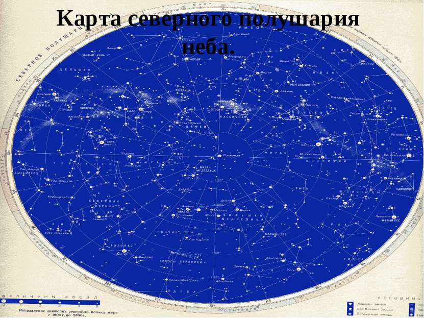 Карта северного полушария неба.