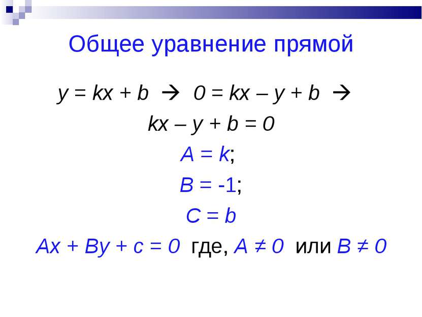 Общее уравнение прямой y = kx + b 0 = kx – y + b kx – y + b = 0 A = k; B = -1...