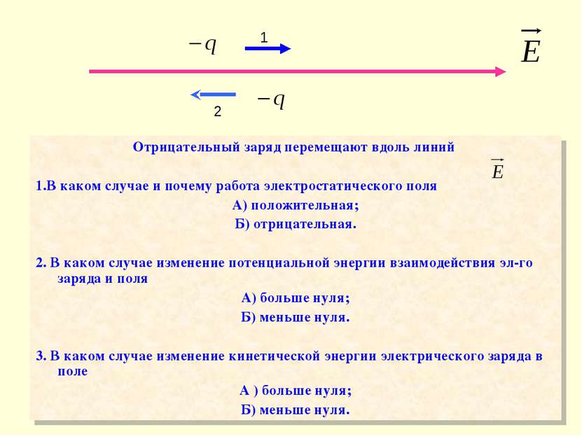 Отрицательный заряд перемещают вдоль линий 1.В каком случае и почему работа э...