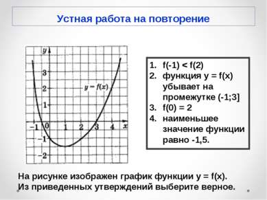 На рисунке изображен график функции у = f(x). Из приведенных утверждений выбе...