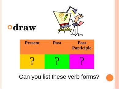 draw Can you list these verb forms? Present Past Past Participle ? ? ?